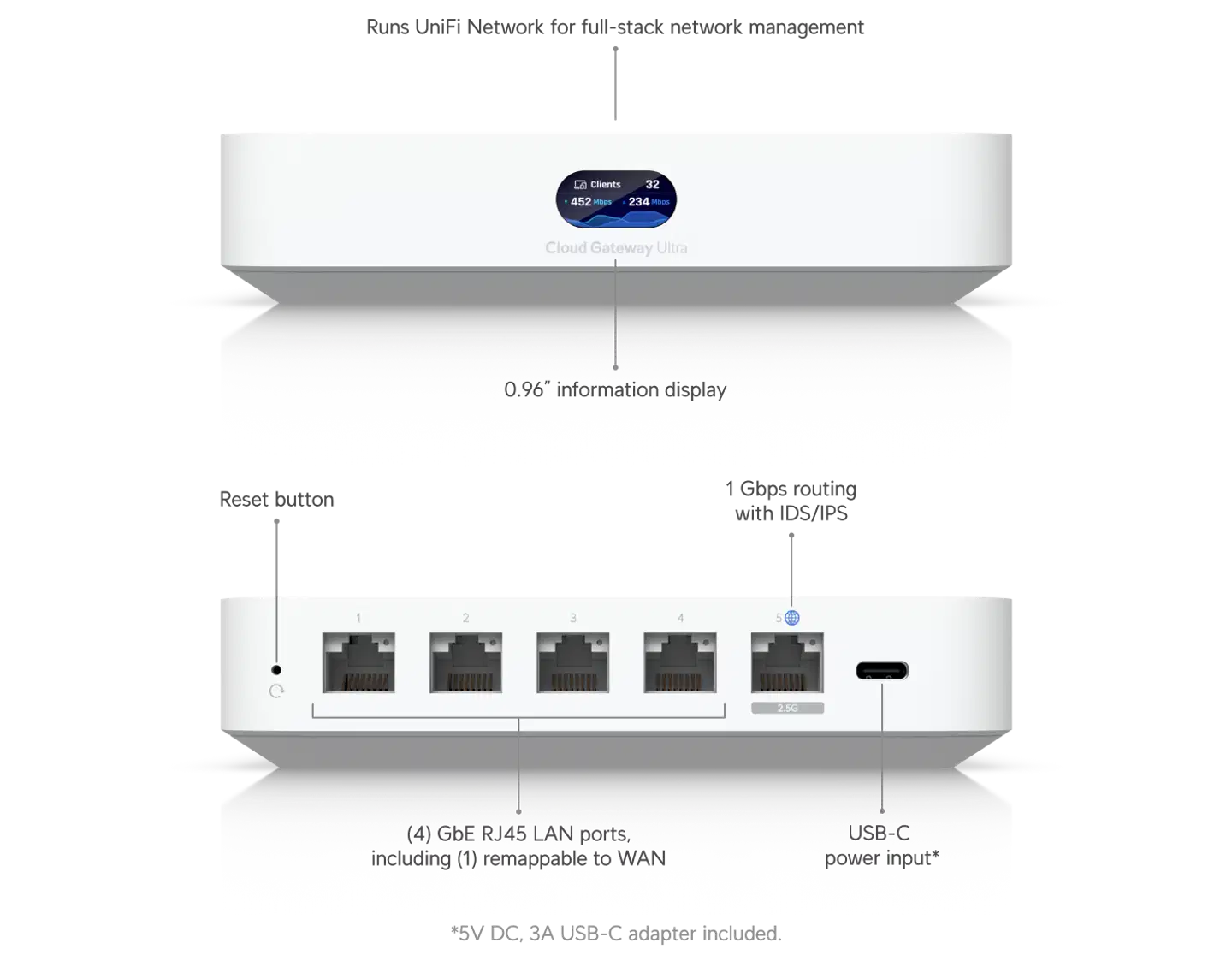 Ubiquiti kompakti multi-WAN-pilviyhdyskäytävä UCG-Ultra - 7