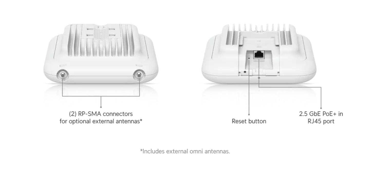 Ubiquiti sisä/ulkokäytön WiFi 7 -tukiasema suunta- ja omni-antennilla U7-OUTDOOR - 14