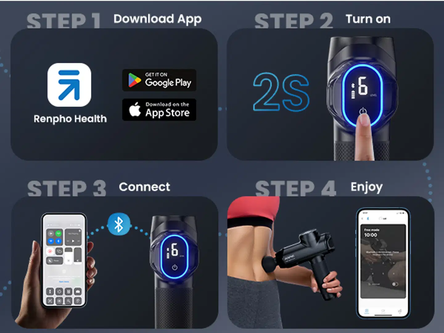 Renpho lihashuoltovasara Power+ - 5