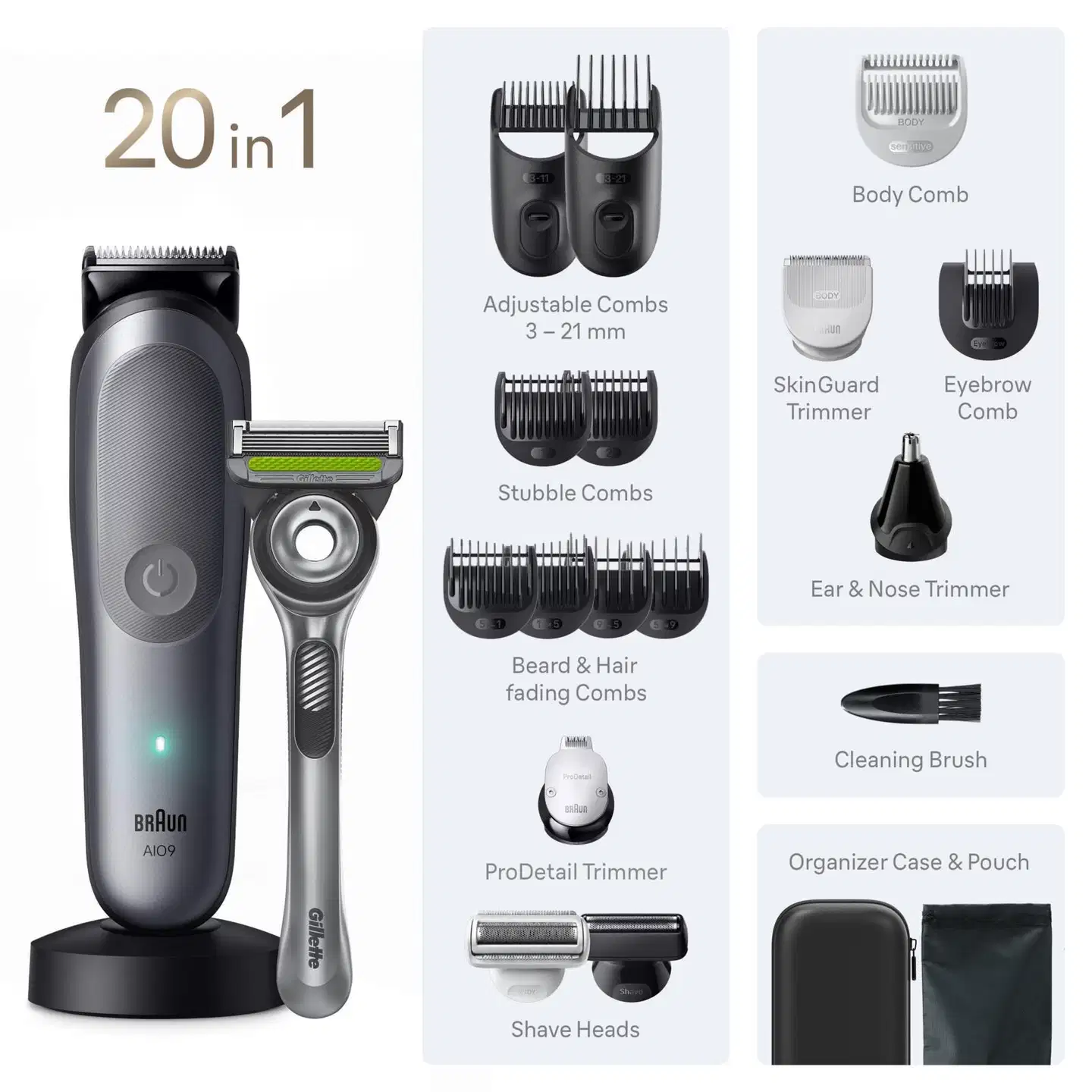 Braun All-in-One 20in1 parranajosetti AIO9540 - 7