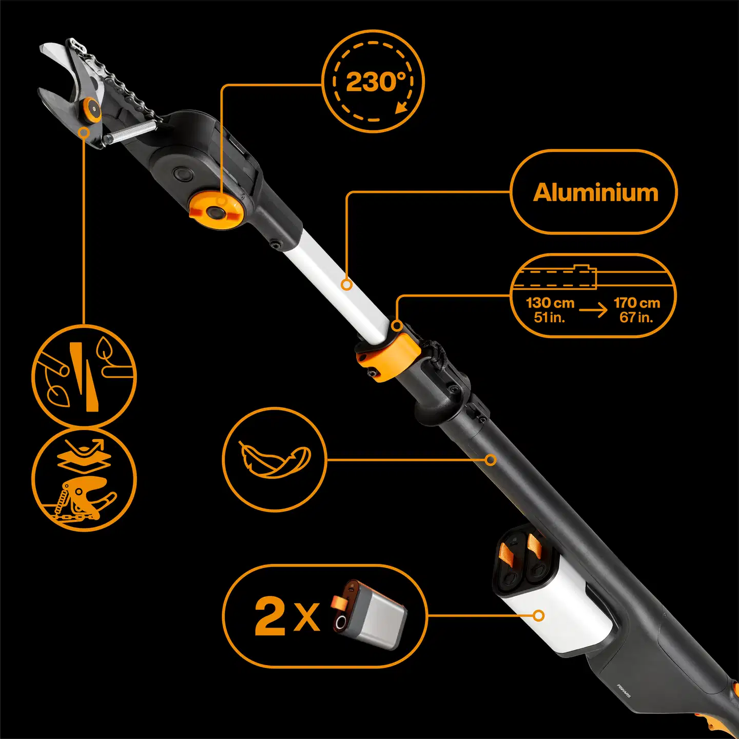 Fiskars akkuraivaussakset, ei akkua - 3