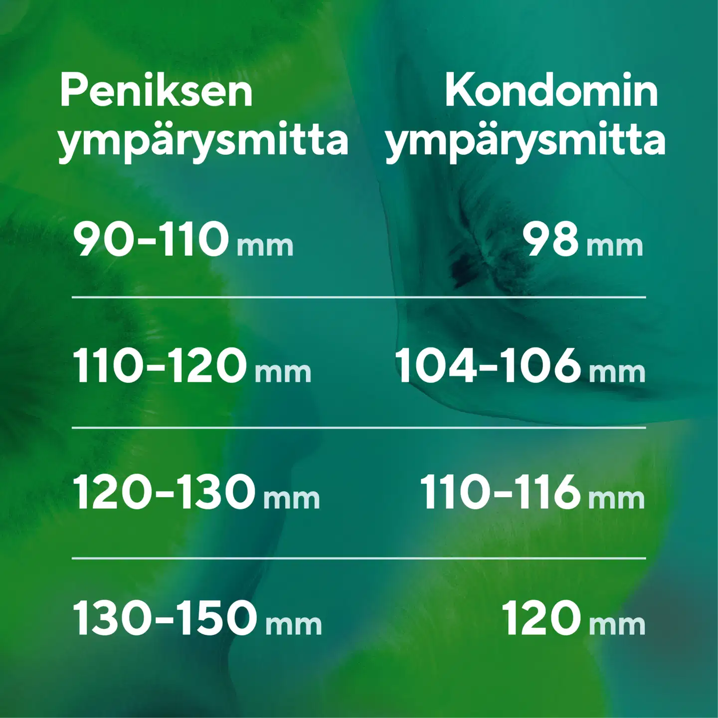 RFSU Sensual kondomi 30kpl - 4