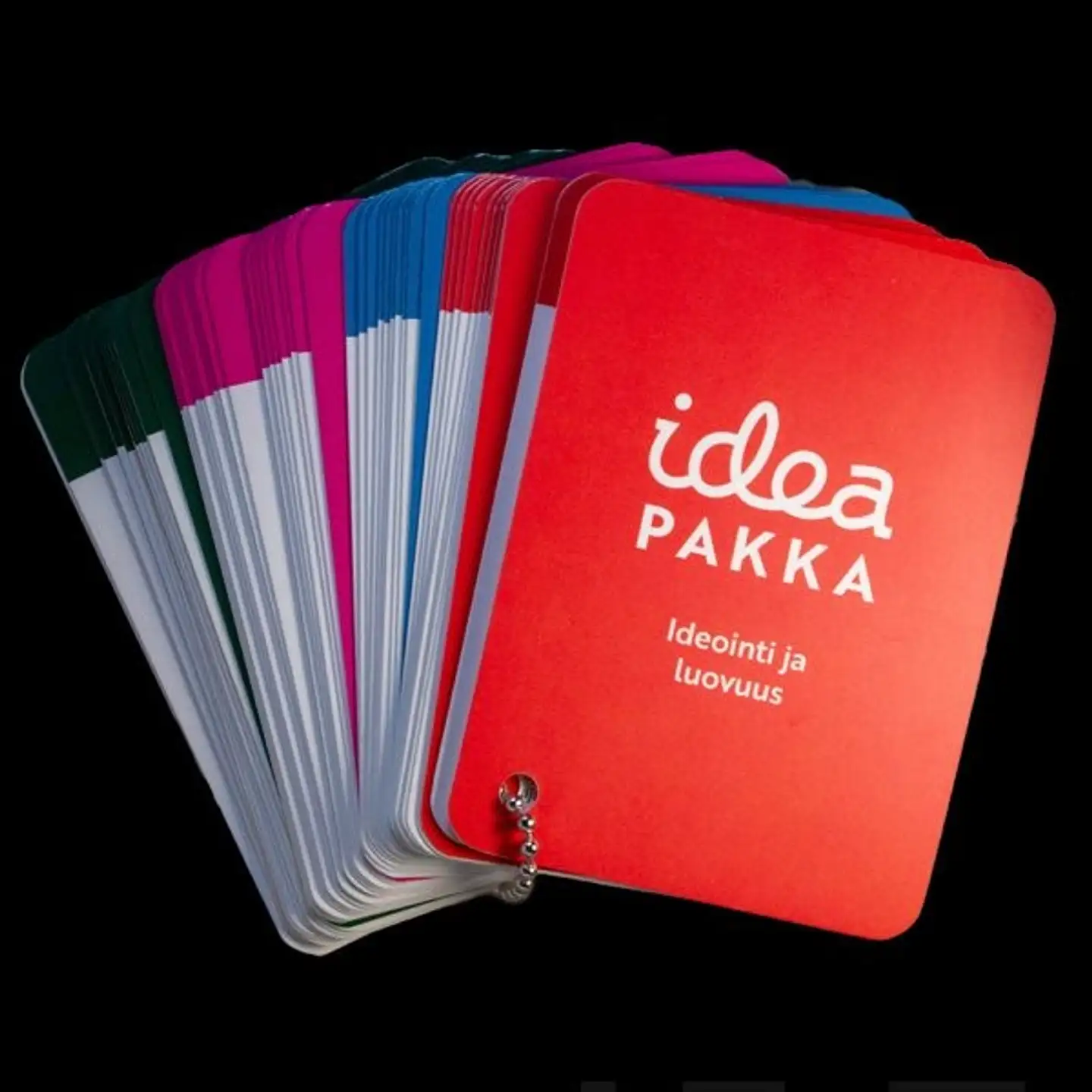 Ideointi ja luovuus