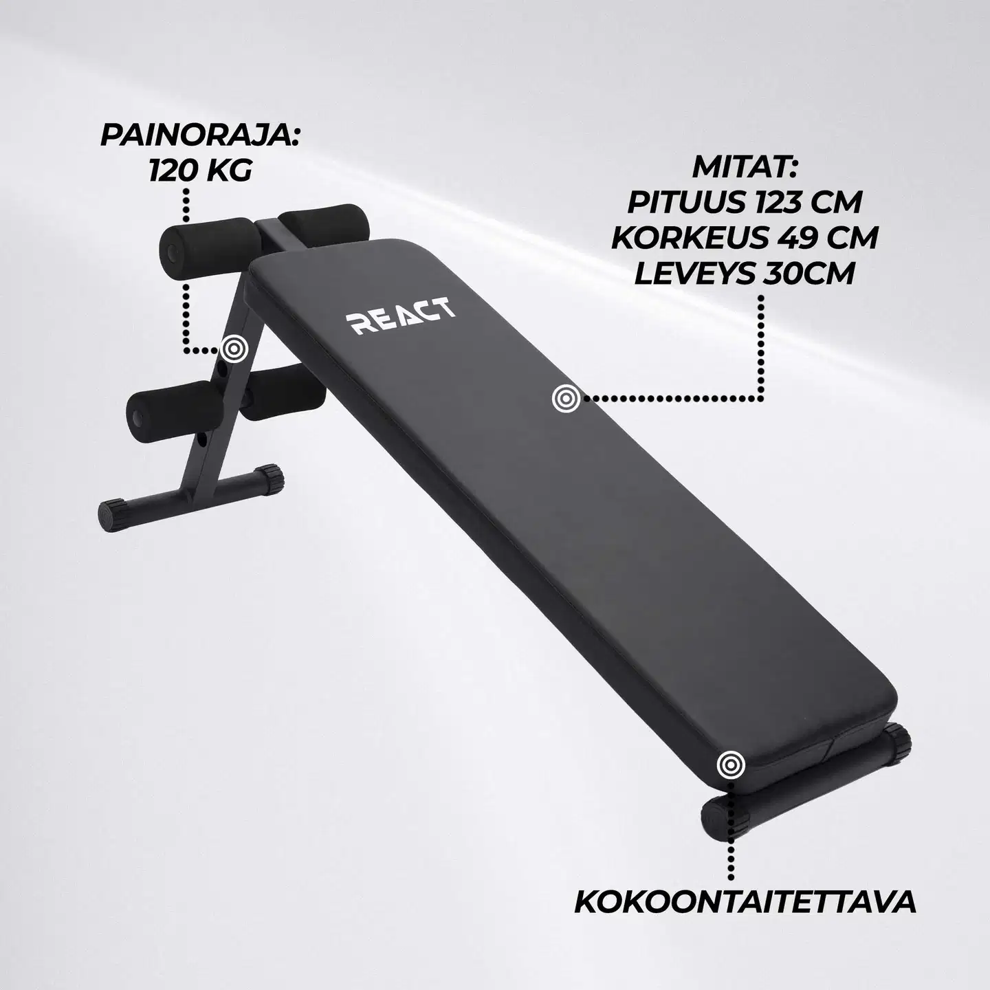 React Vatsalihaspenkki - 8