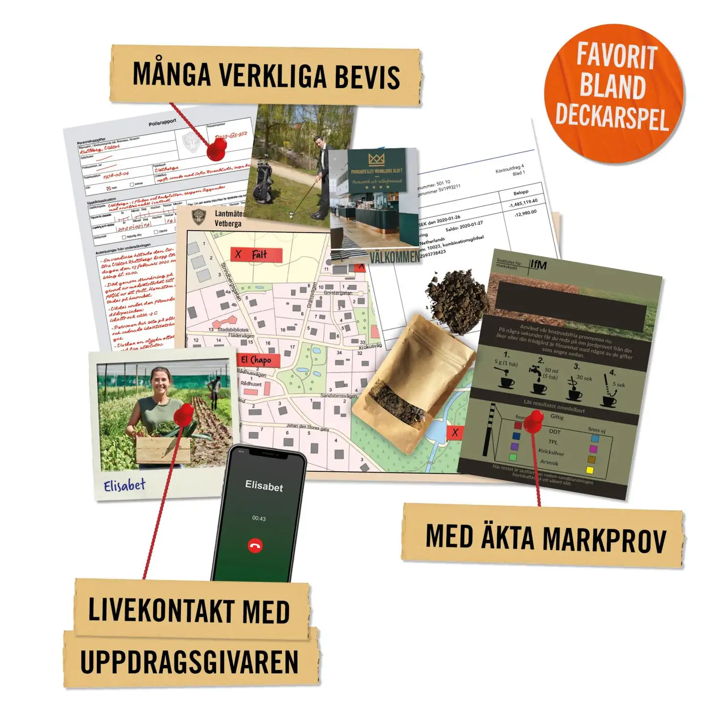 Brottsplats - Giftet - 5