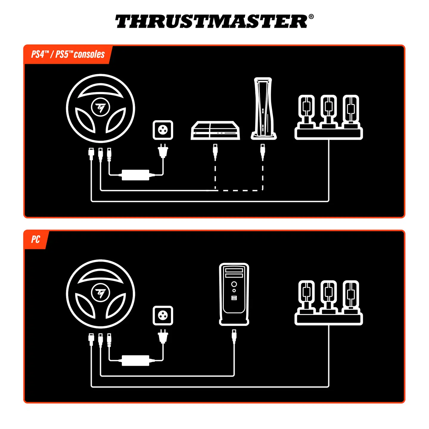 Thrustmaster T248R PS5/PS4/PC Rattipolkimet - 14