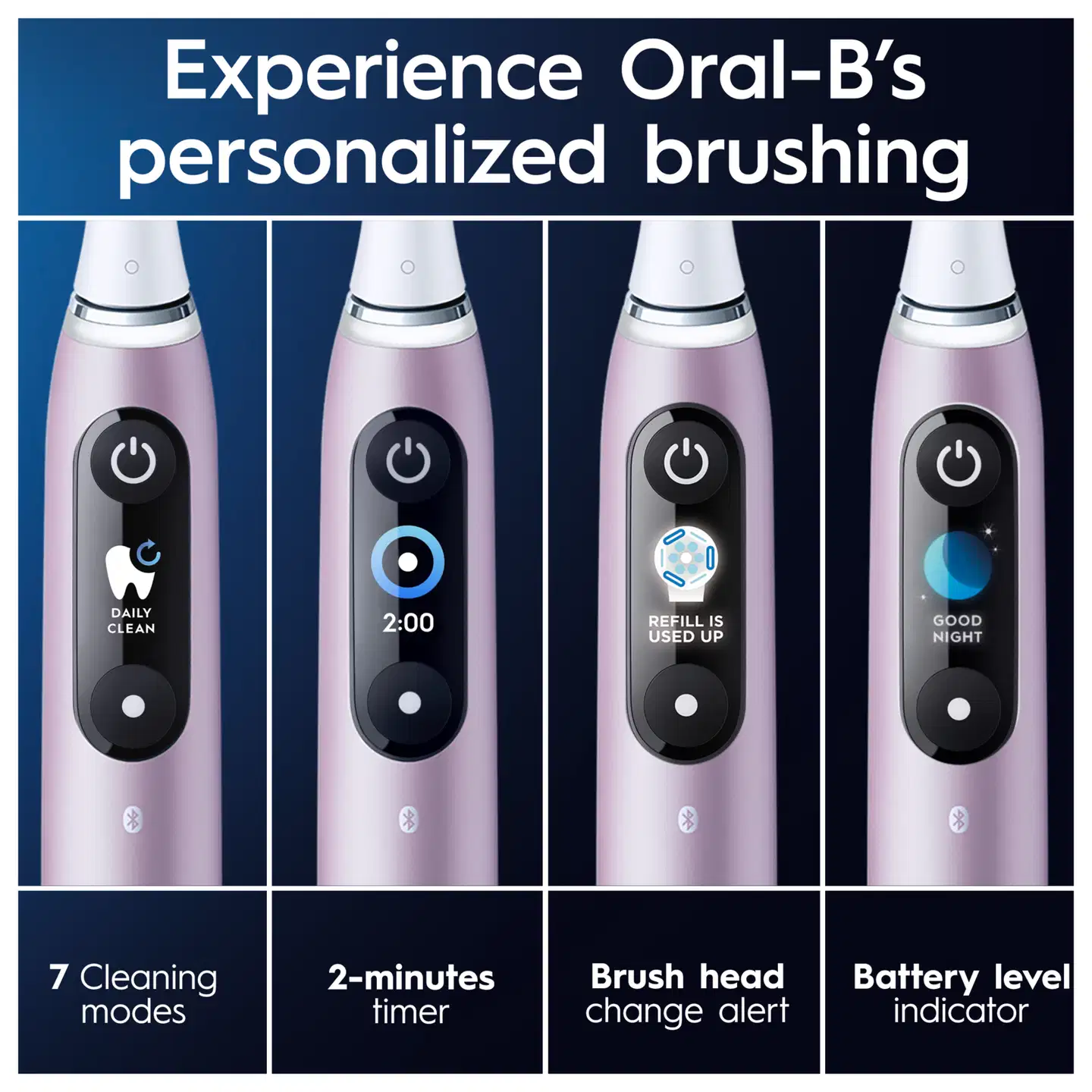 Oral-B iO 9 Rose Quartz sähköhammasharja, 2 vaihtoharjaa, 1 lataava matkakotelo - 2