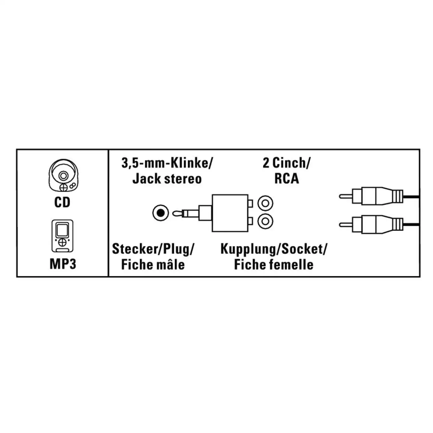 Hama Audiosovite, 1 x 3,5 mm uros - 2 x RCA naaras - 2