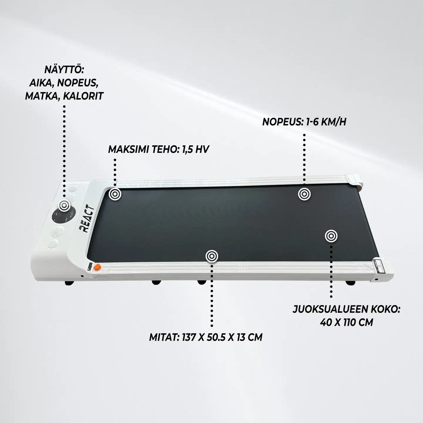 React Kävelymatto 1500 Valkoinen - 7