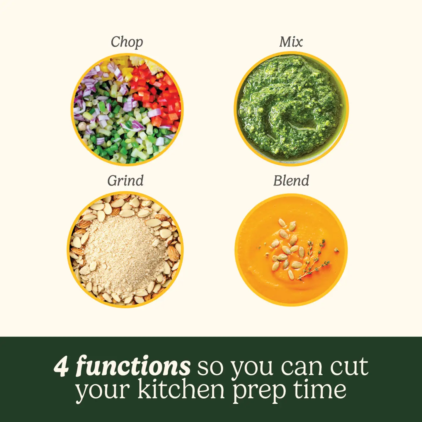 Cuisinart minisilppuri ECH4E - 3