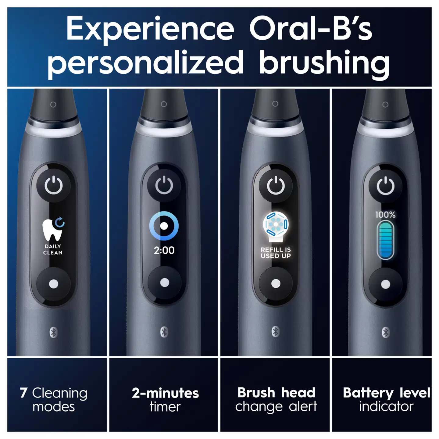 Oral-B iO 9 Black & Rose sähköhammasharjat, 3 vaihtoharjaa, 1 lataava matkakotelo - 6