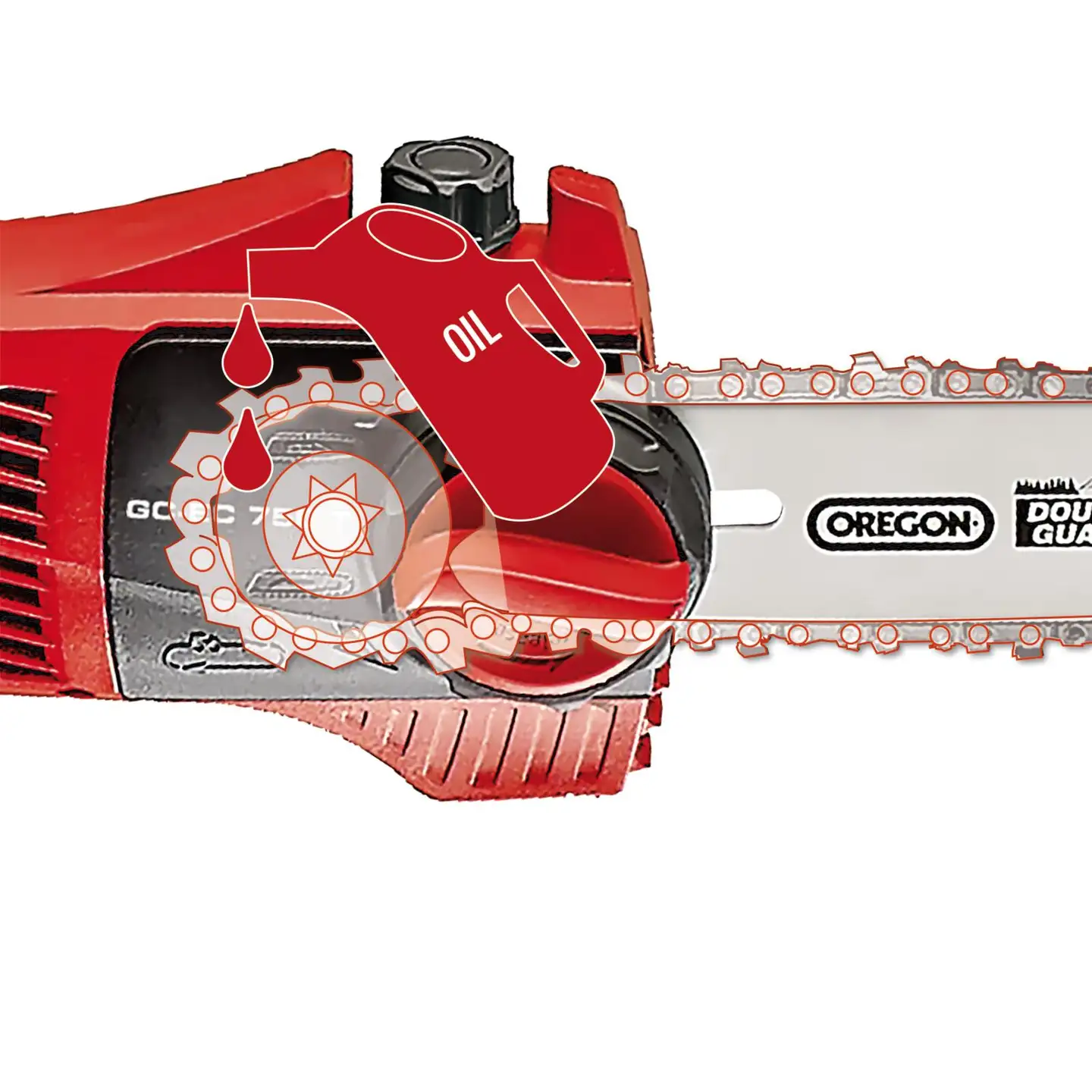 Einhell sähköoksasaha GC-EC 750 T - 3