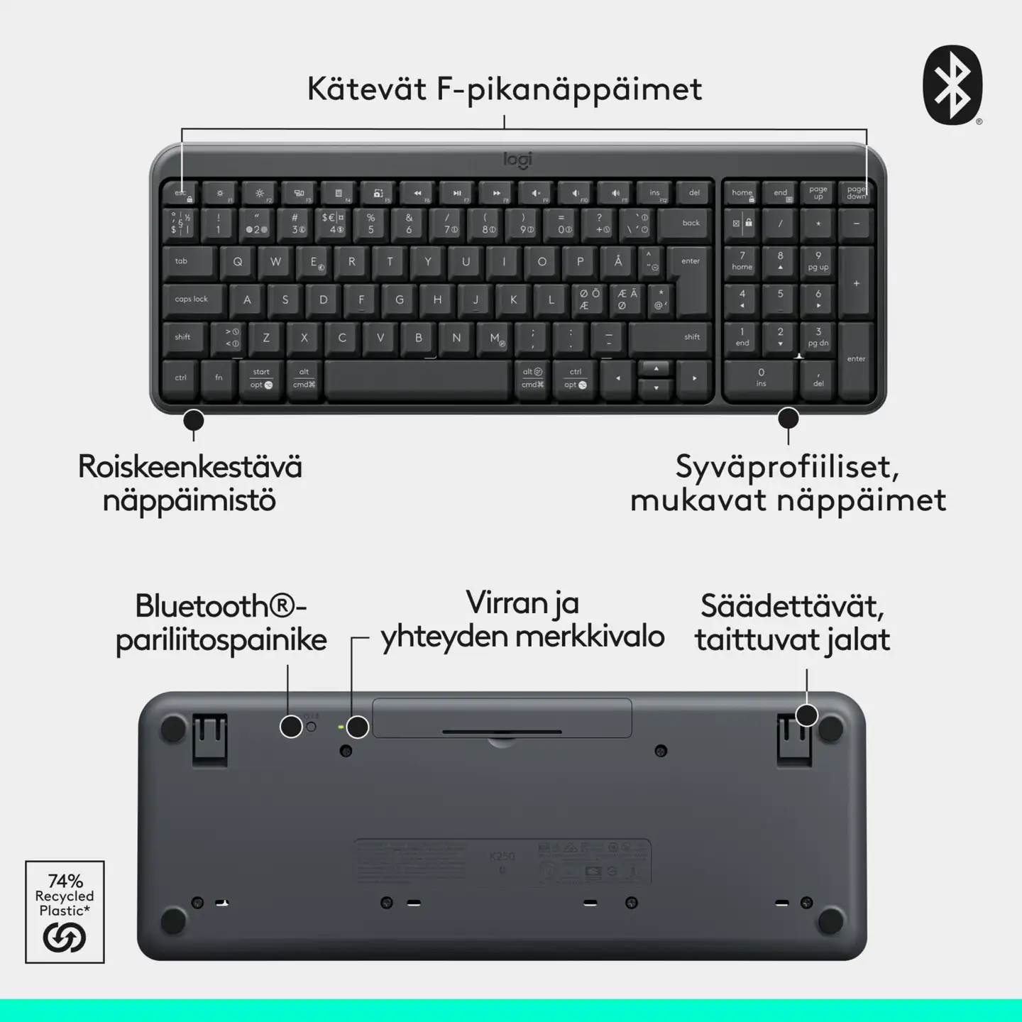 Logitech Wireless Desktop MK250 - GRAPHITE - 6