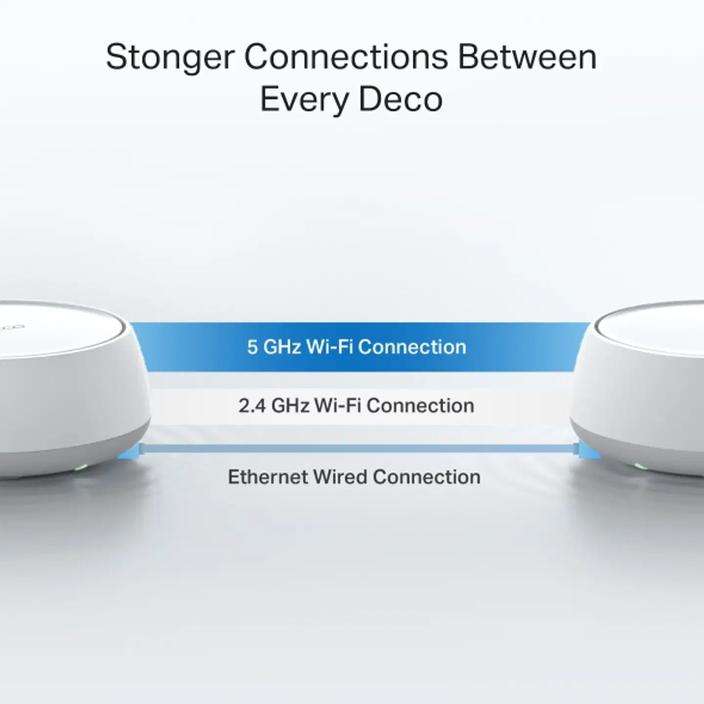 Tp-link DECO BE25 BE3600 MESH WIFI 7 SYSTEM 3 pack - 10