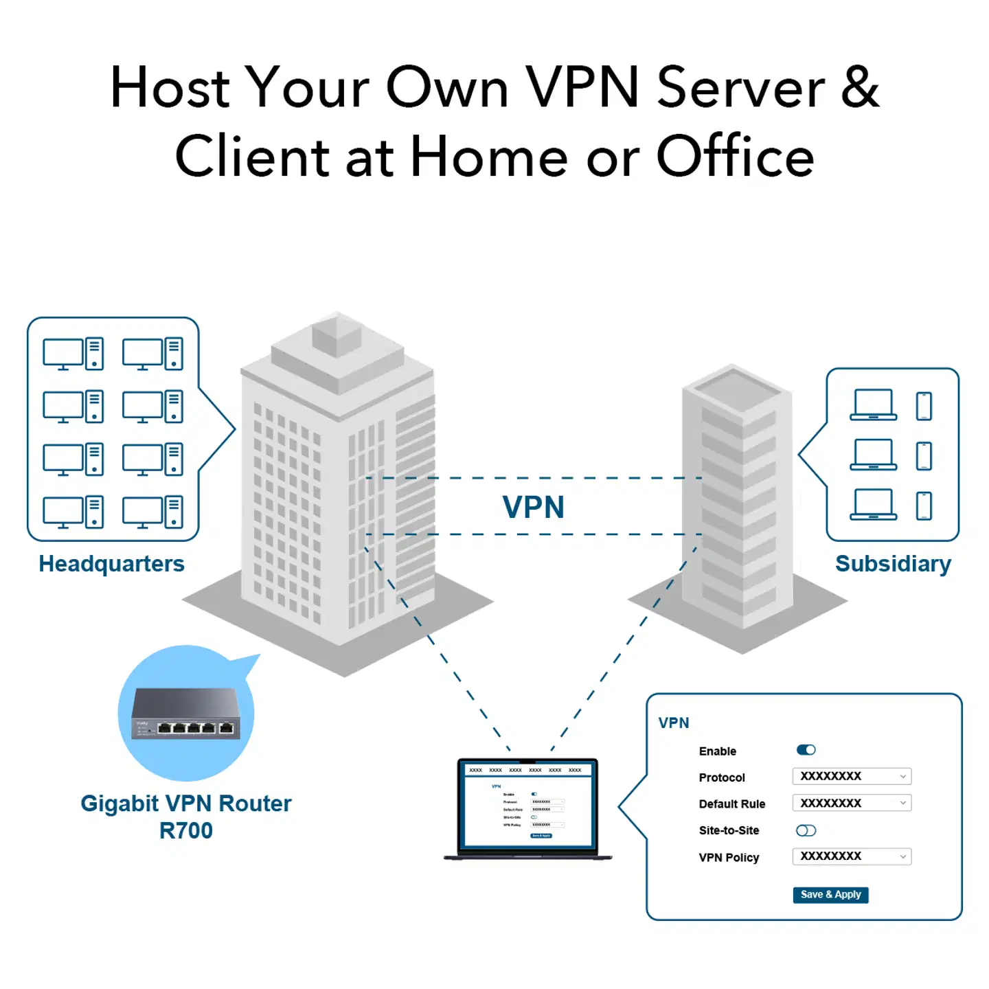 Cudy VPN-reititin R700 - 9