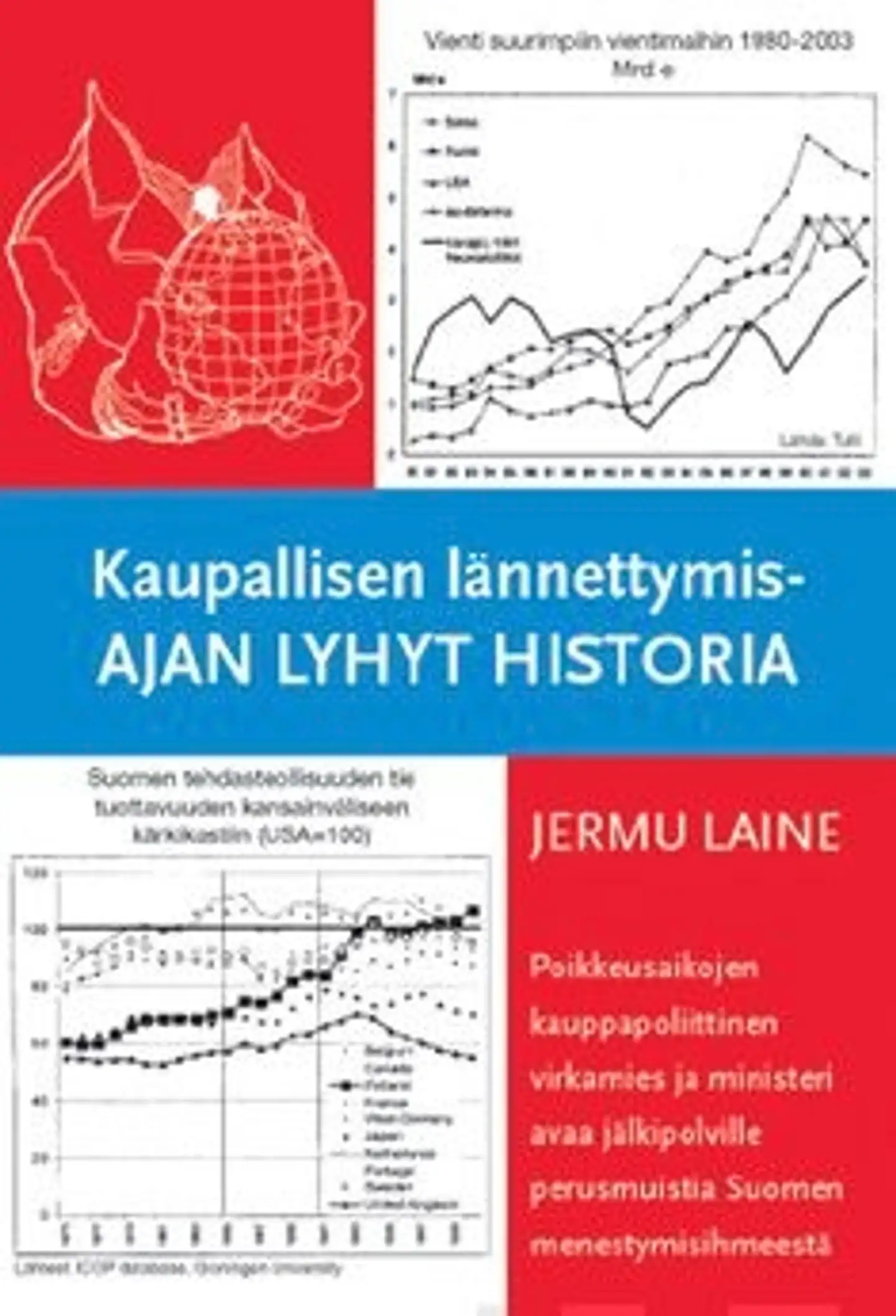 Laine, Kaupallisen lännettymisajan lyhyt historia