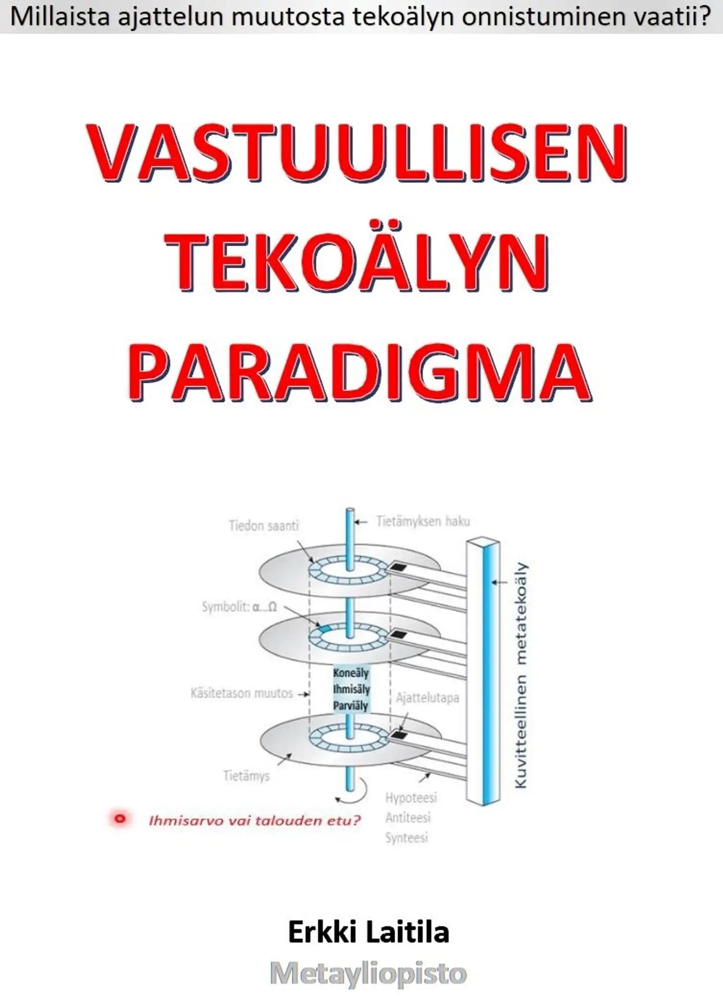 Laitila, Vastuullisen tekoälyn paradigma - Millaista ajattelun muutosta tekoälyn onnistuminen vaatii?