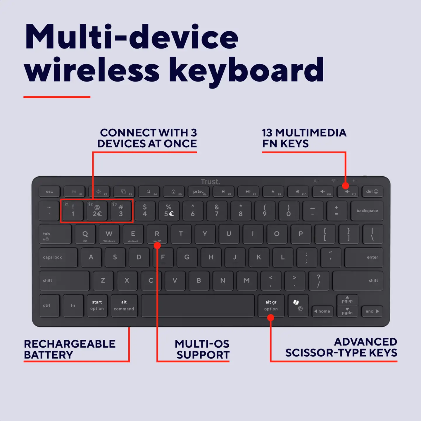 Trust Nado II Bluetooth langaton näppäimistö - 5
