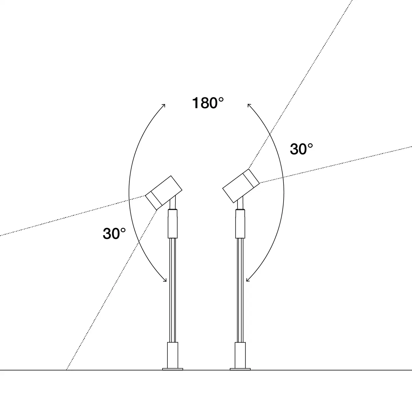 LightsOn spottivalaisin Astro - 2