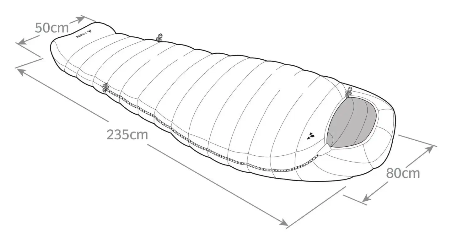 Vaude untuvamakuupussi Rotstein 950 DWN navy - 2