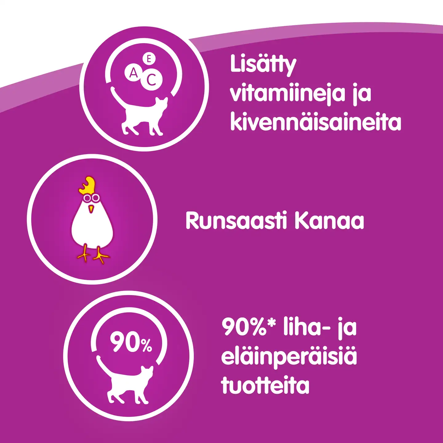 Whiskas Sticks Kana 3x6g - 6