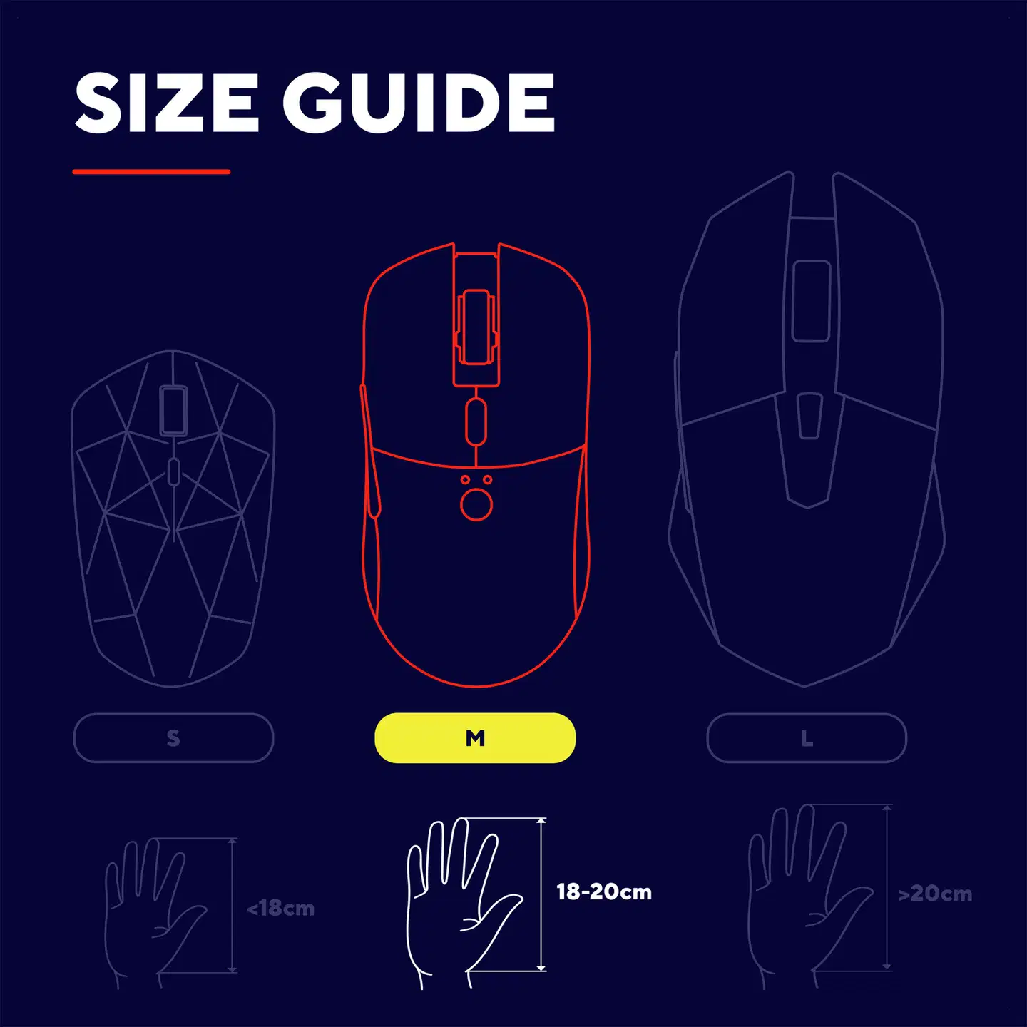 Trust GXT145 Rexxa ergonominen pelihiiri - 15