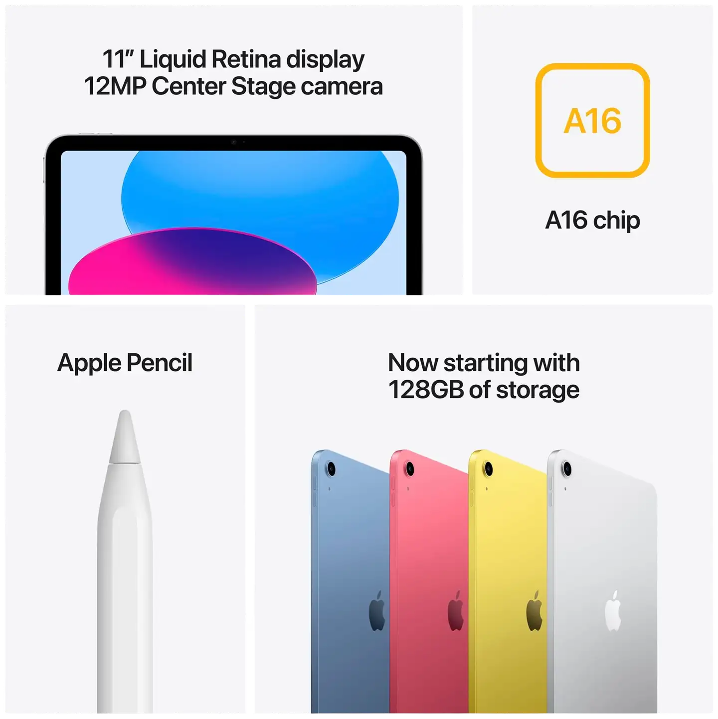 Apple iPad 11 wifi+5G 256GB pinkki - MD7N4KN/A - 8