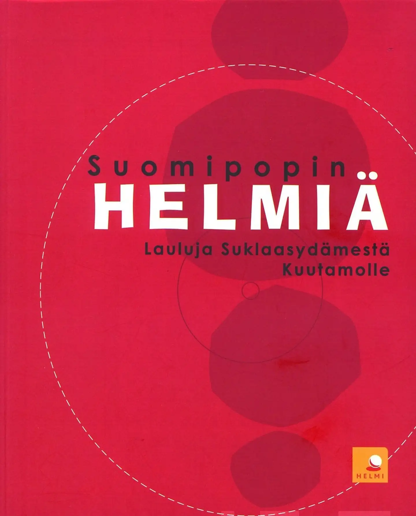 Suomipopin helmiä