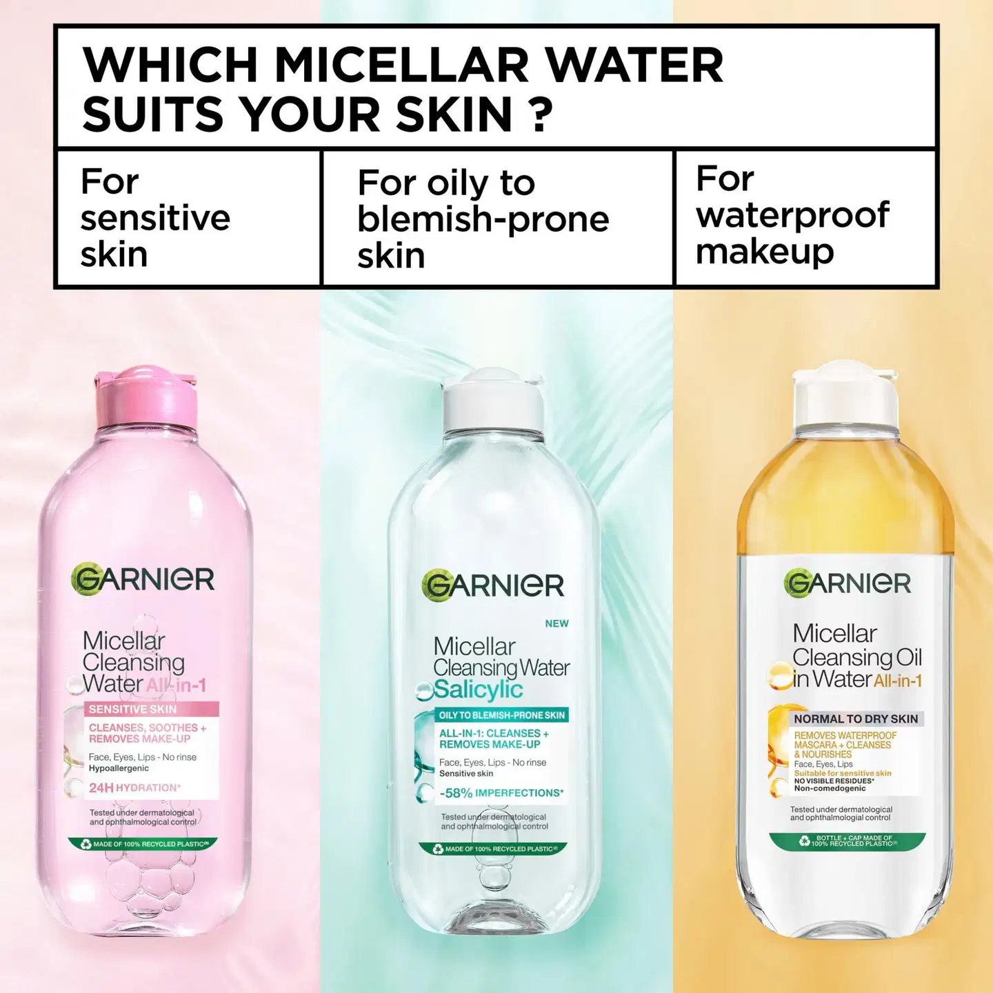 Garnier Micellar puhdistusvesi normaalille ja herkälle iholle 400ml - 9