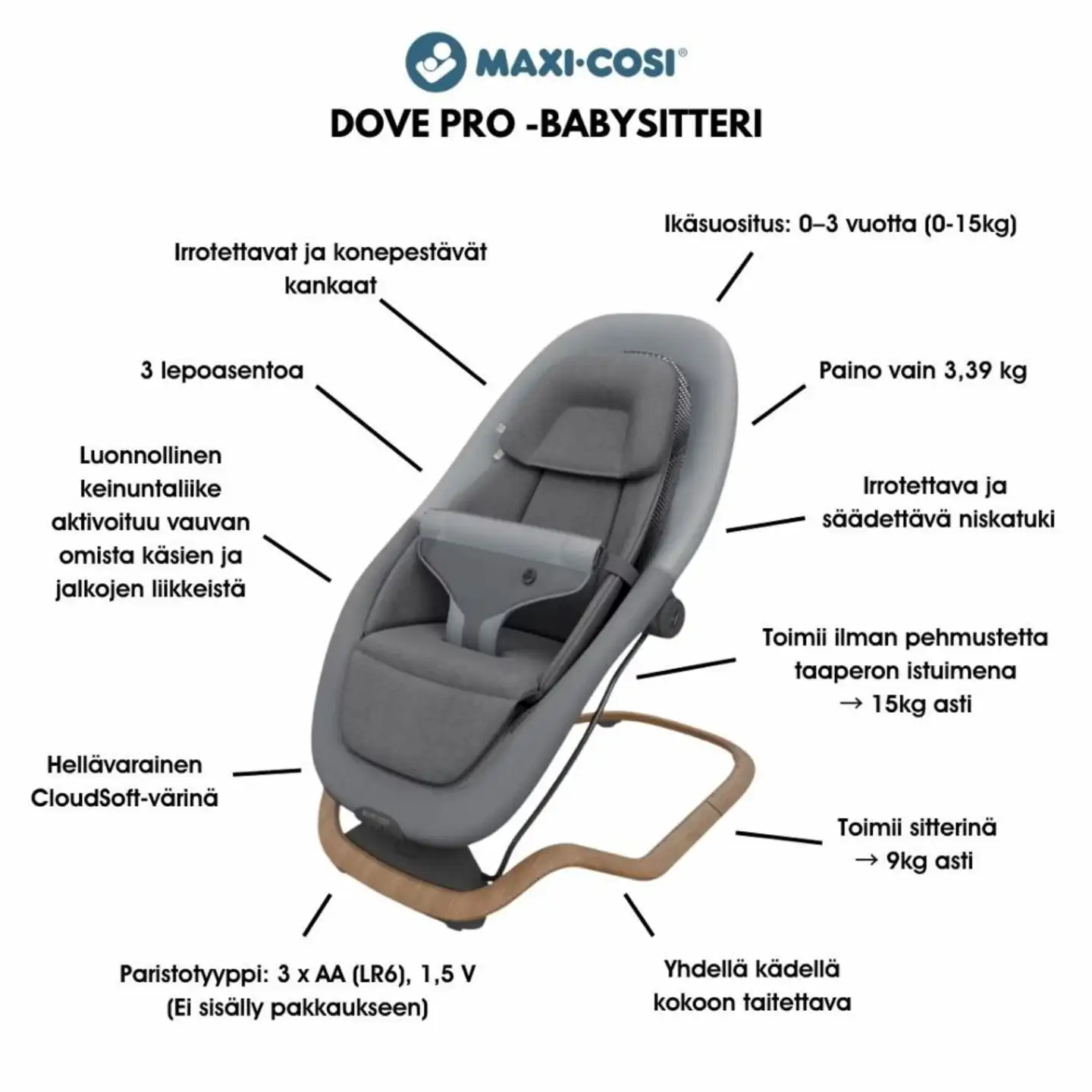 Maxi-Cosi Dove Pro sitteri Elegance Graphite - 7