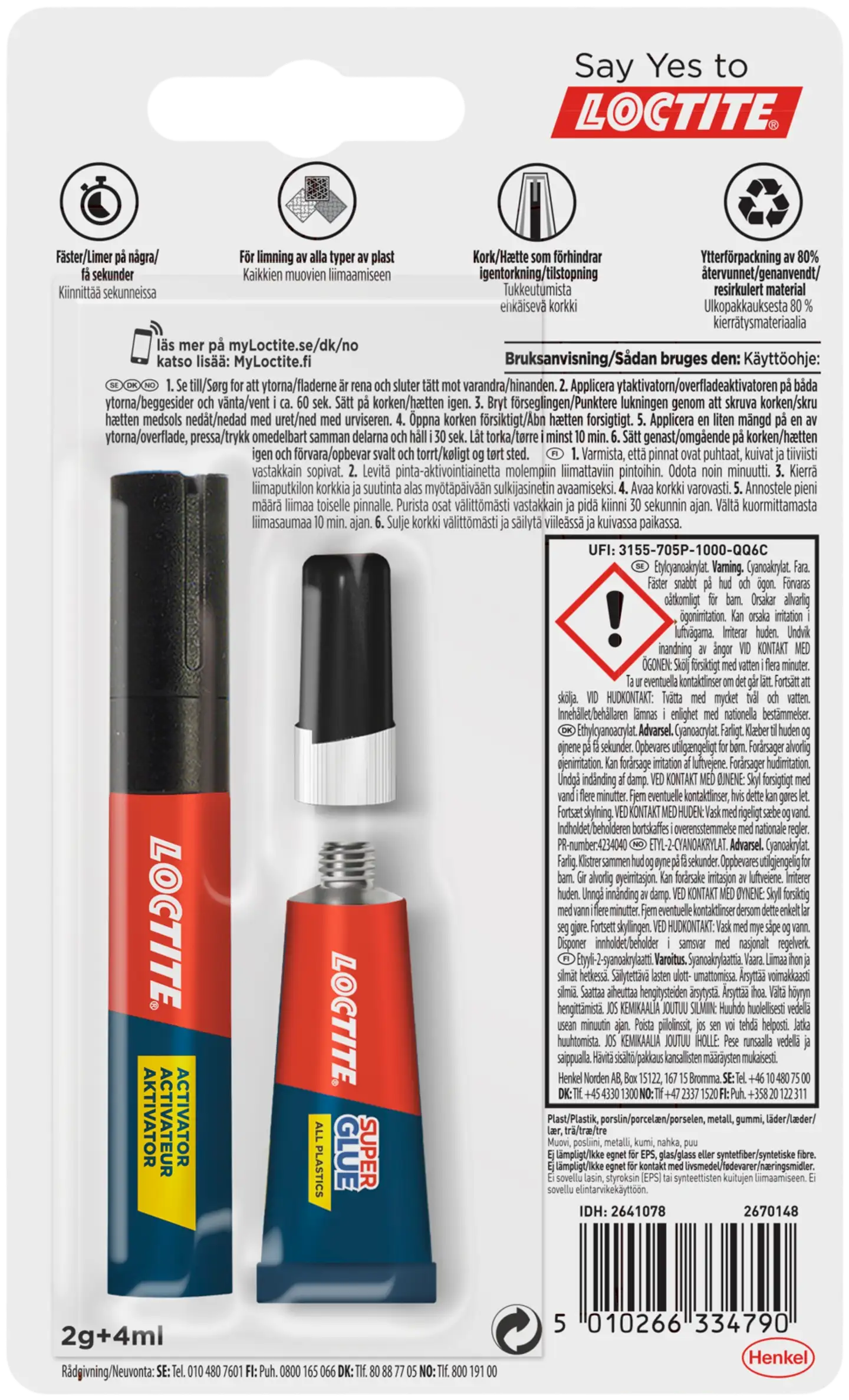 Loctite pikaliima muoville 2g+4ml - 3