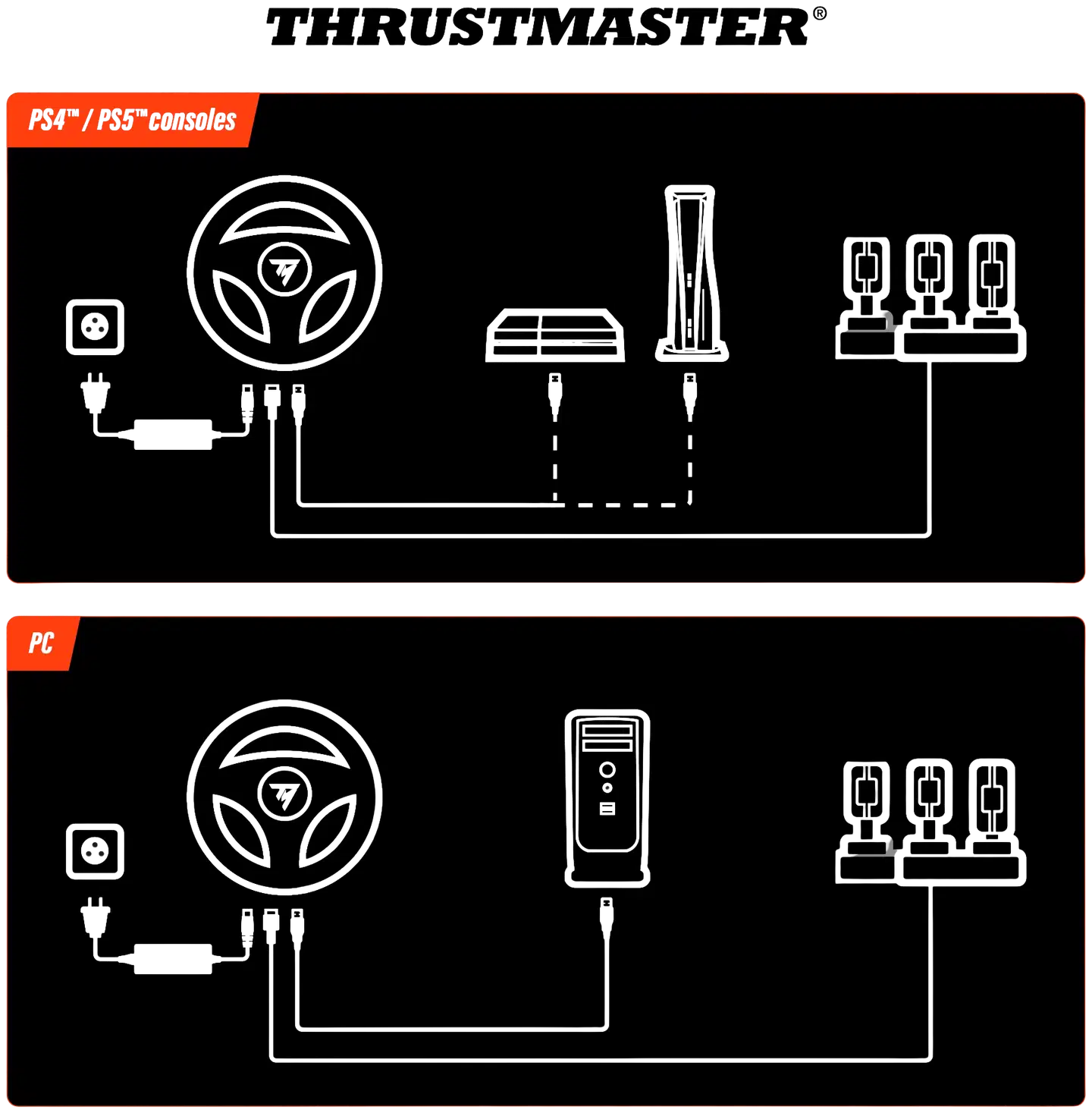 Thrustmaster T248R rattipolkimet + vaihdekeppi - 9