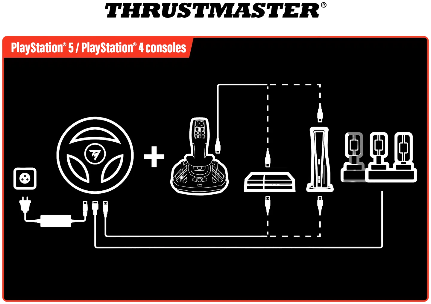 Thrustmaster T128-P rattipolkimet farming pack - 9