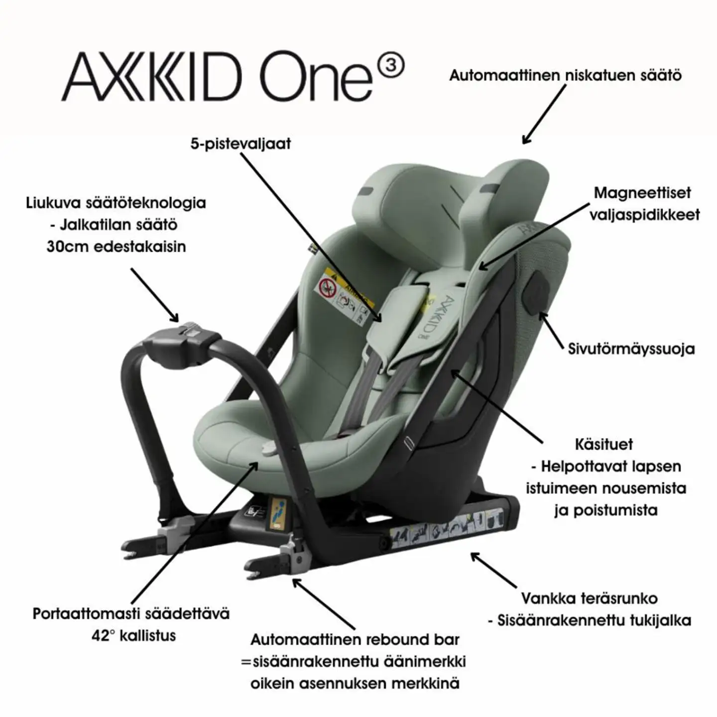 Axkid One 3 turvaistuin 61-125cm Coastal Strom Black - 7