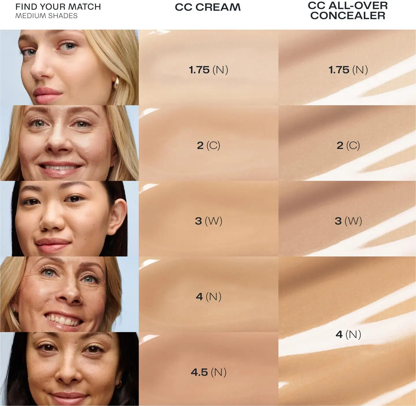 Lumene CC Color Correcting Meikkivoide SK20 4 Tan 30 ml - 4