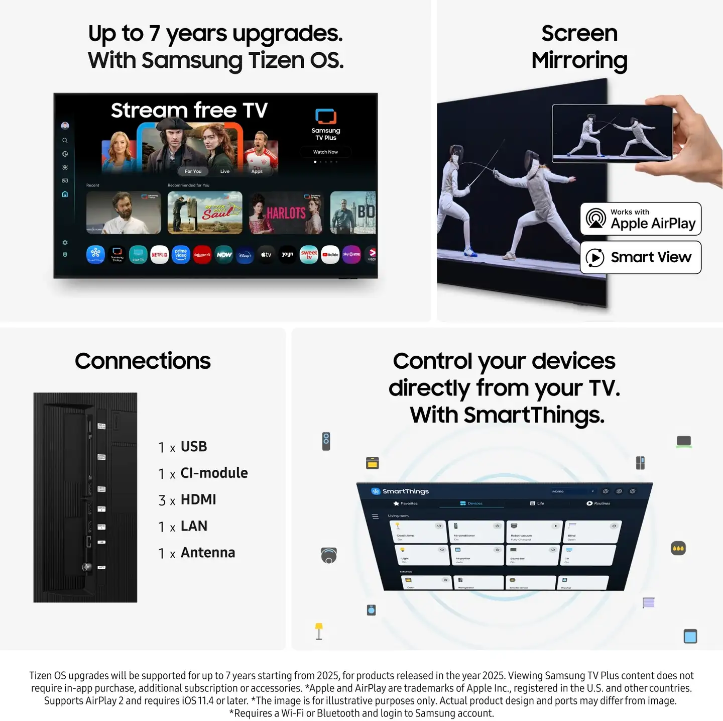 Samsung 50" 4K UHD QLED Smart TV TQ50Q7F2 - 14