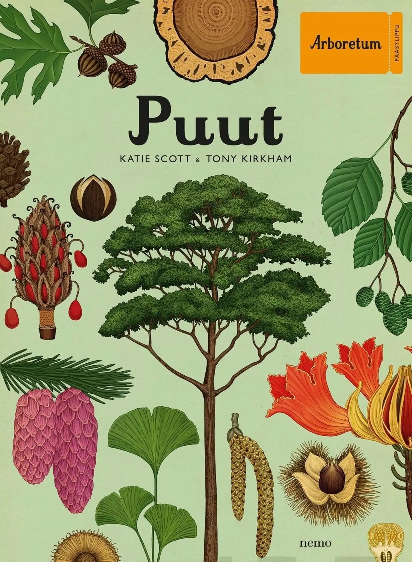Kirkham, Puut