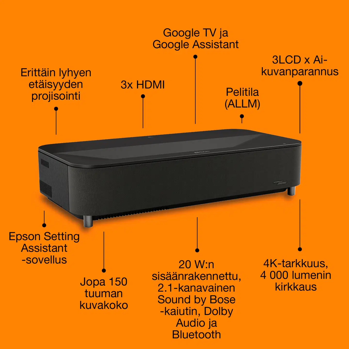 Epson Lifestudio Grand Plus -projektori EH-LS970B - 7