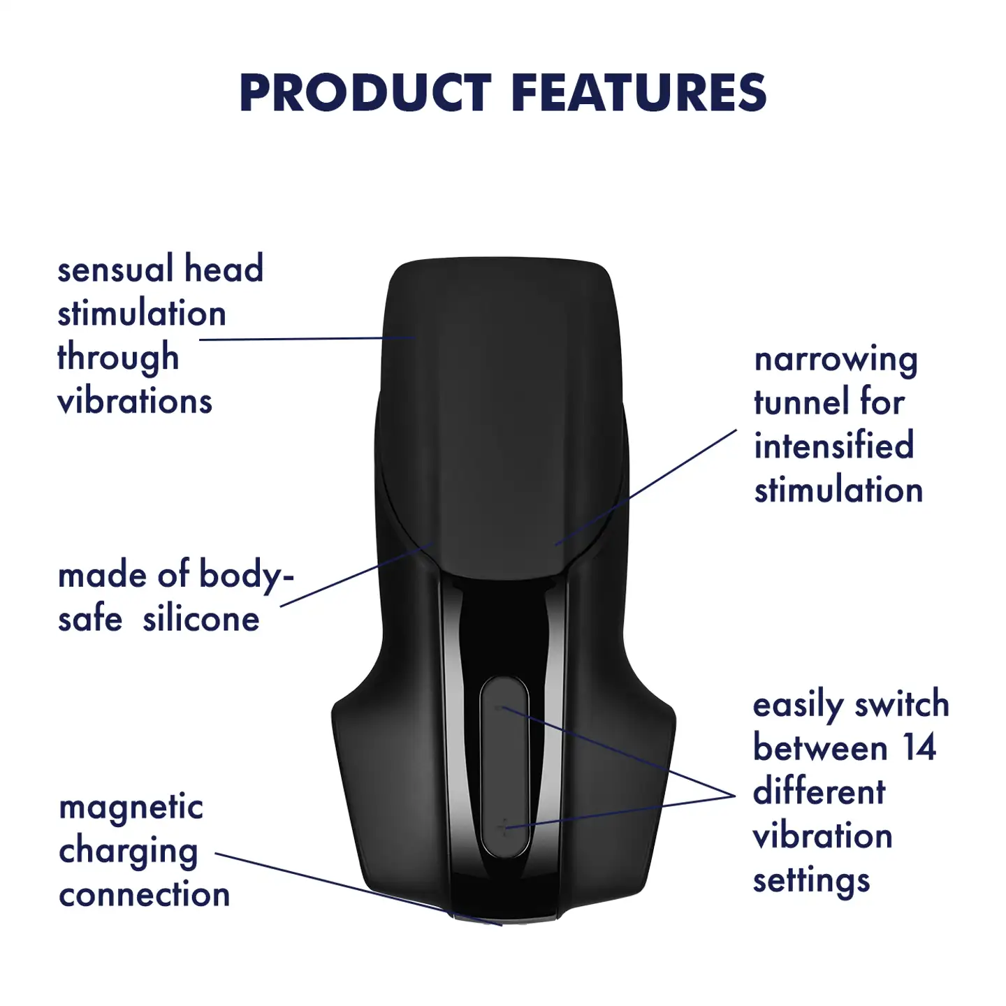 Satisfyer Men Vibration masturbaattori - 9