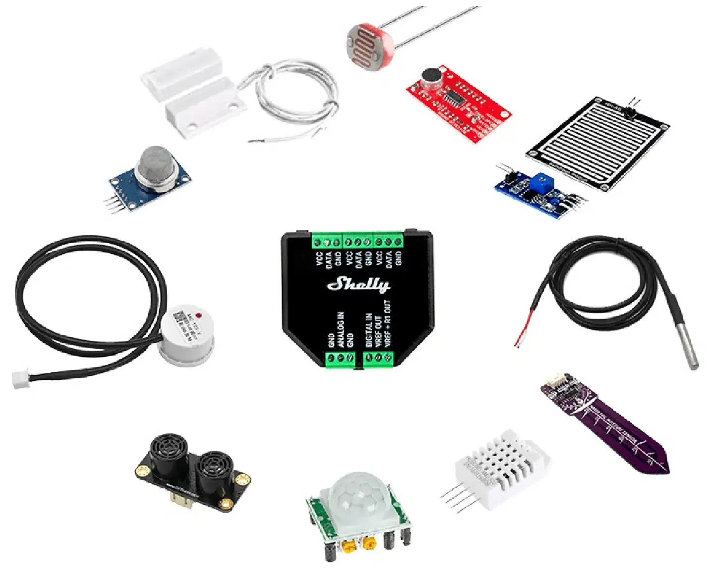 Shelly Plus lisäosa - 3