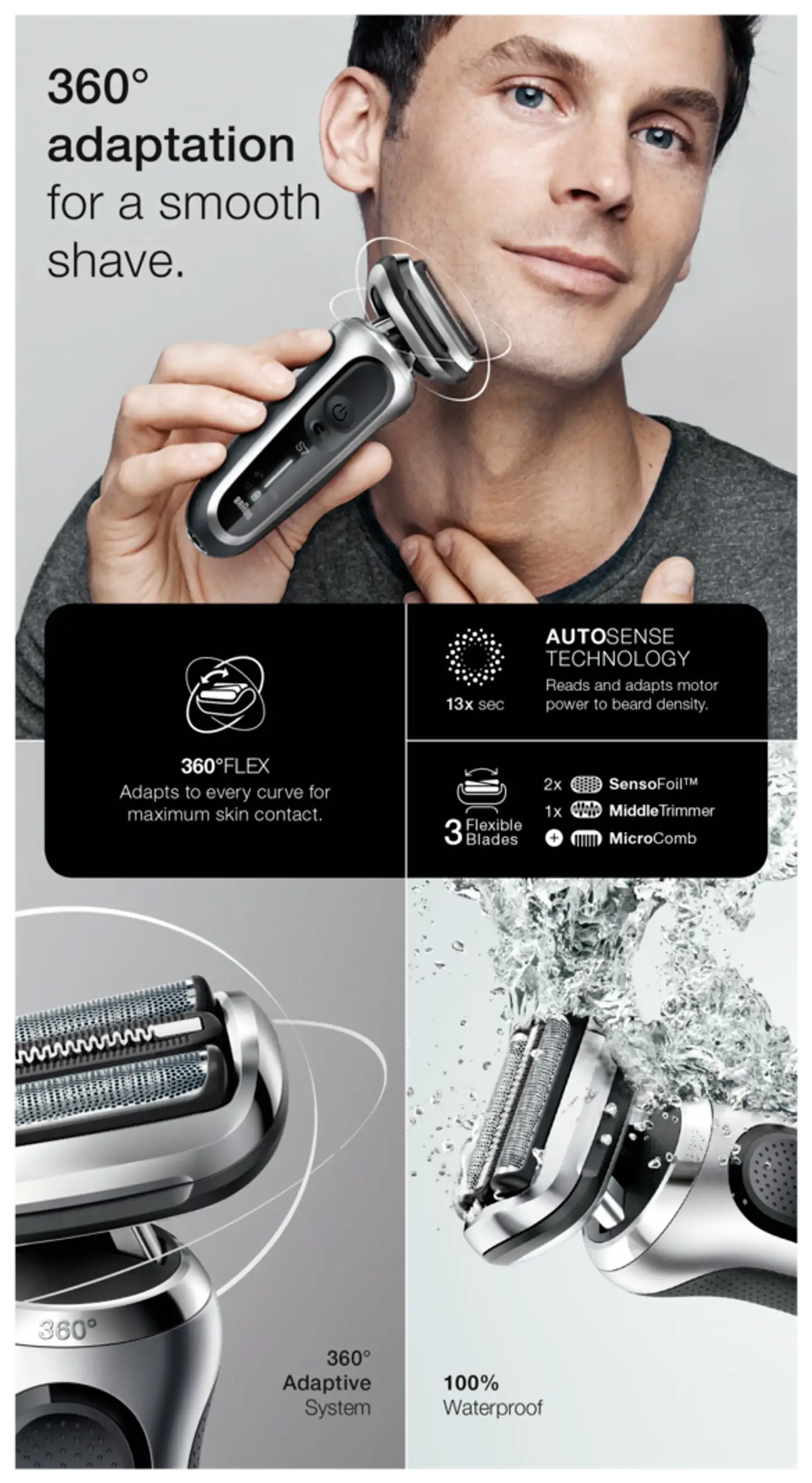 Braun Partakone Series 7 - 4