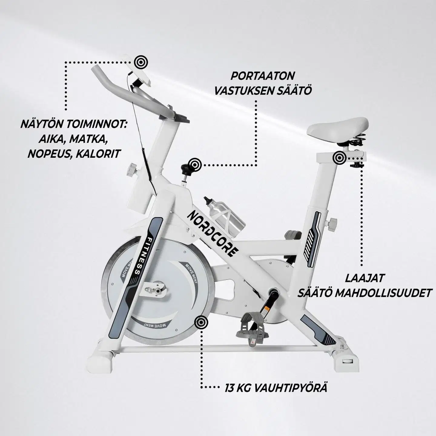Nordcore spinningpyörä 1300 - 8