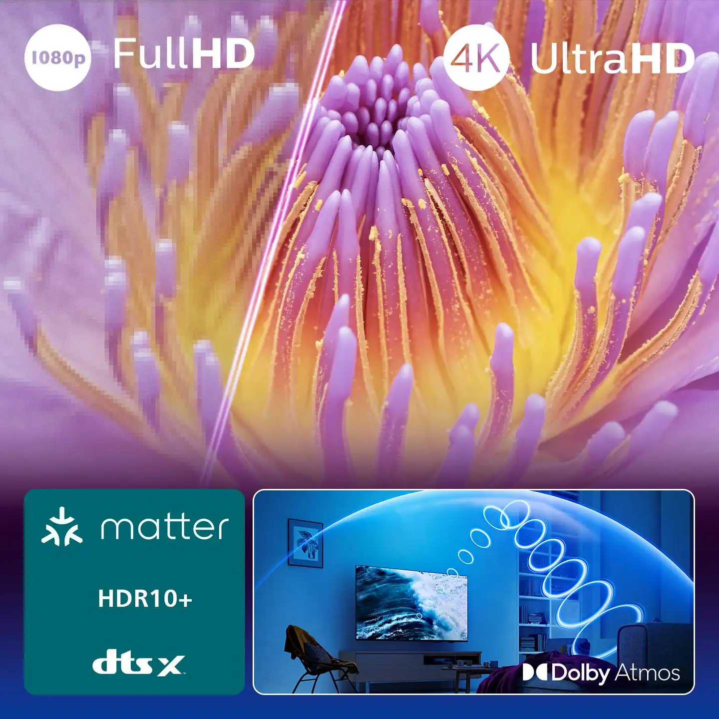 Philips 65" 4K UHD Smart LED TV 65PUS7000/12 - 5