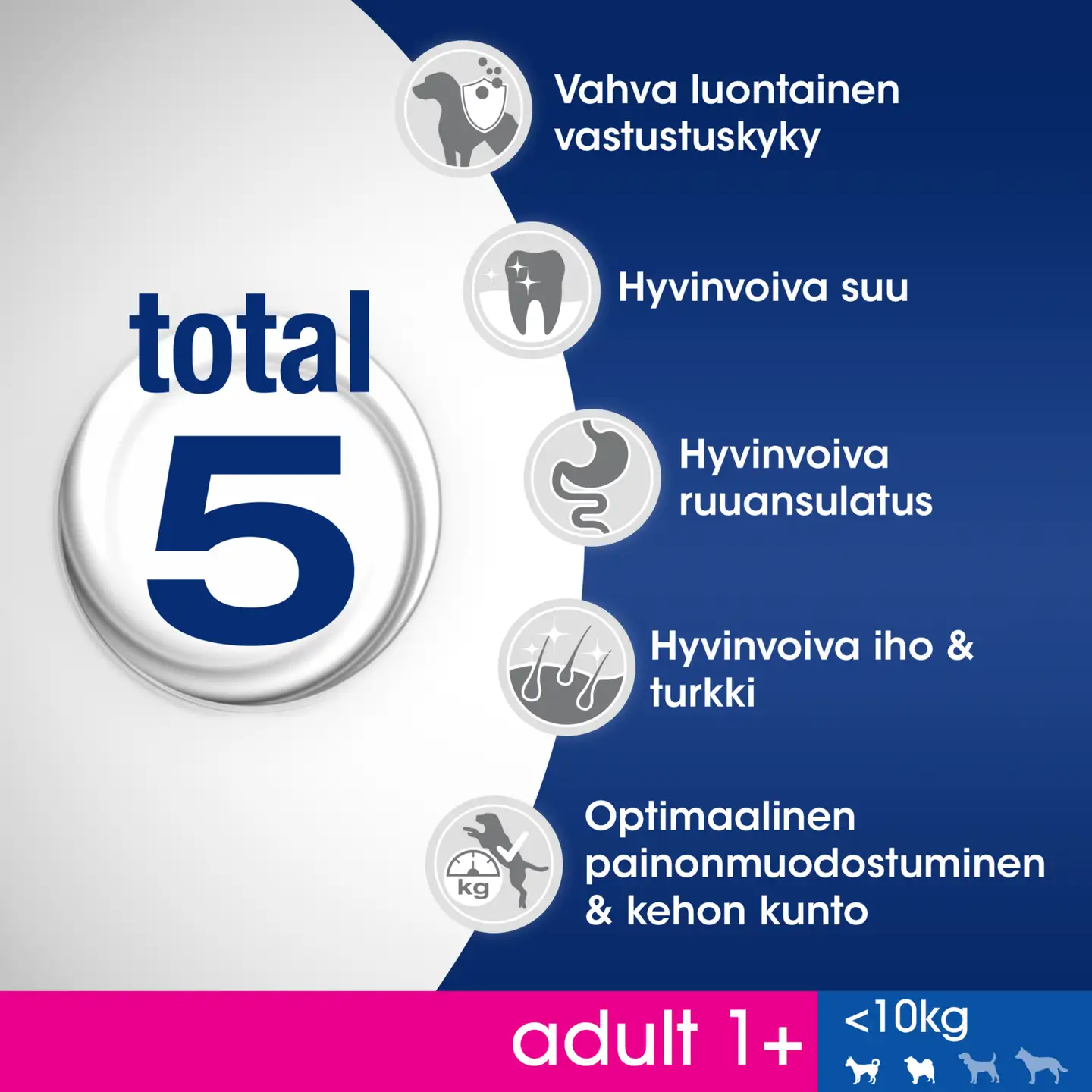 Perfect Fit Adult 1+ Kanaa 825g - 2
