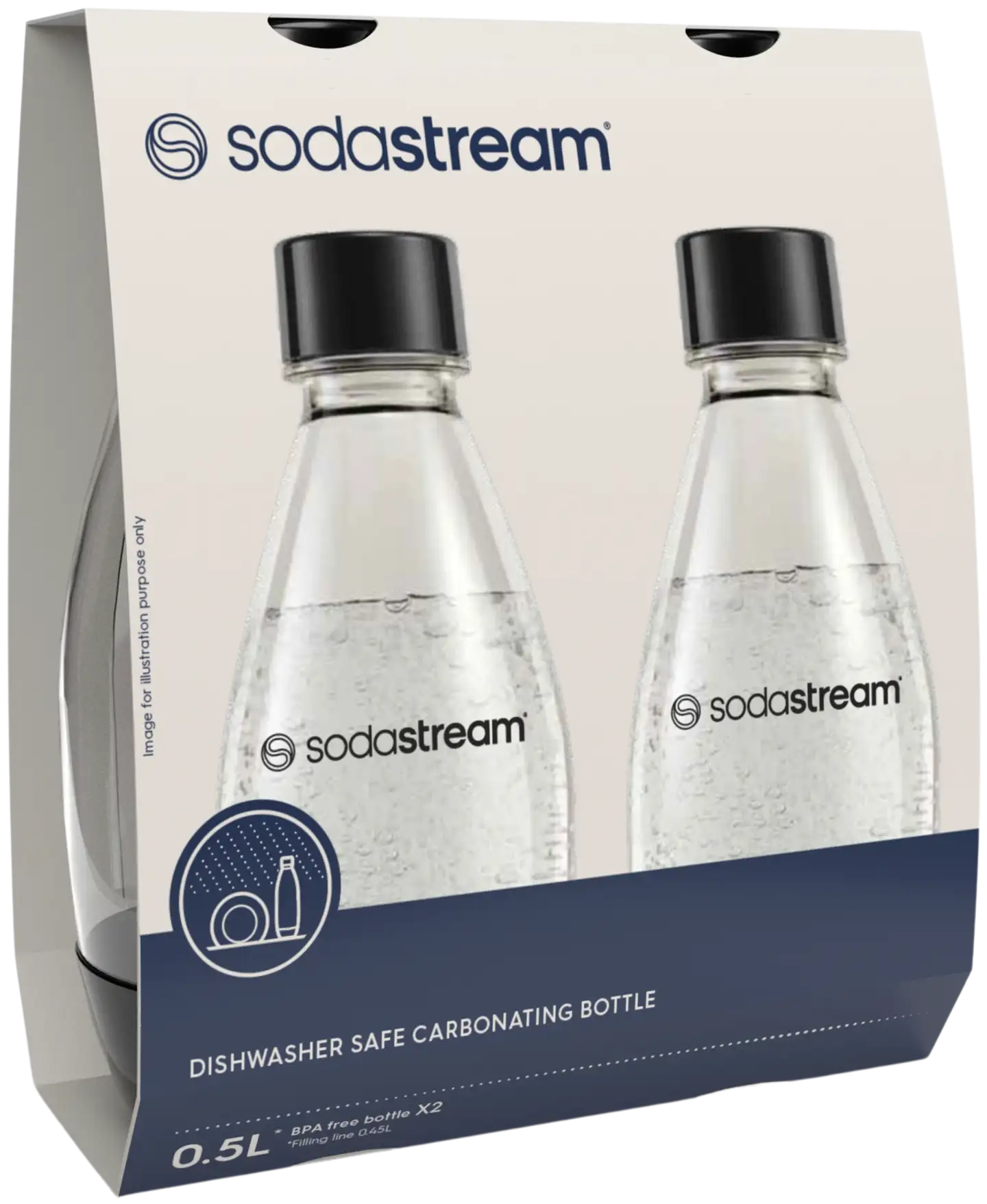 SodaStream astianpesukoneen kestävä Fuse-juomapullo 2x0,5L - 1