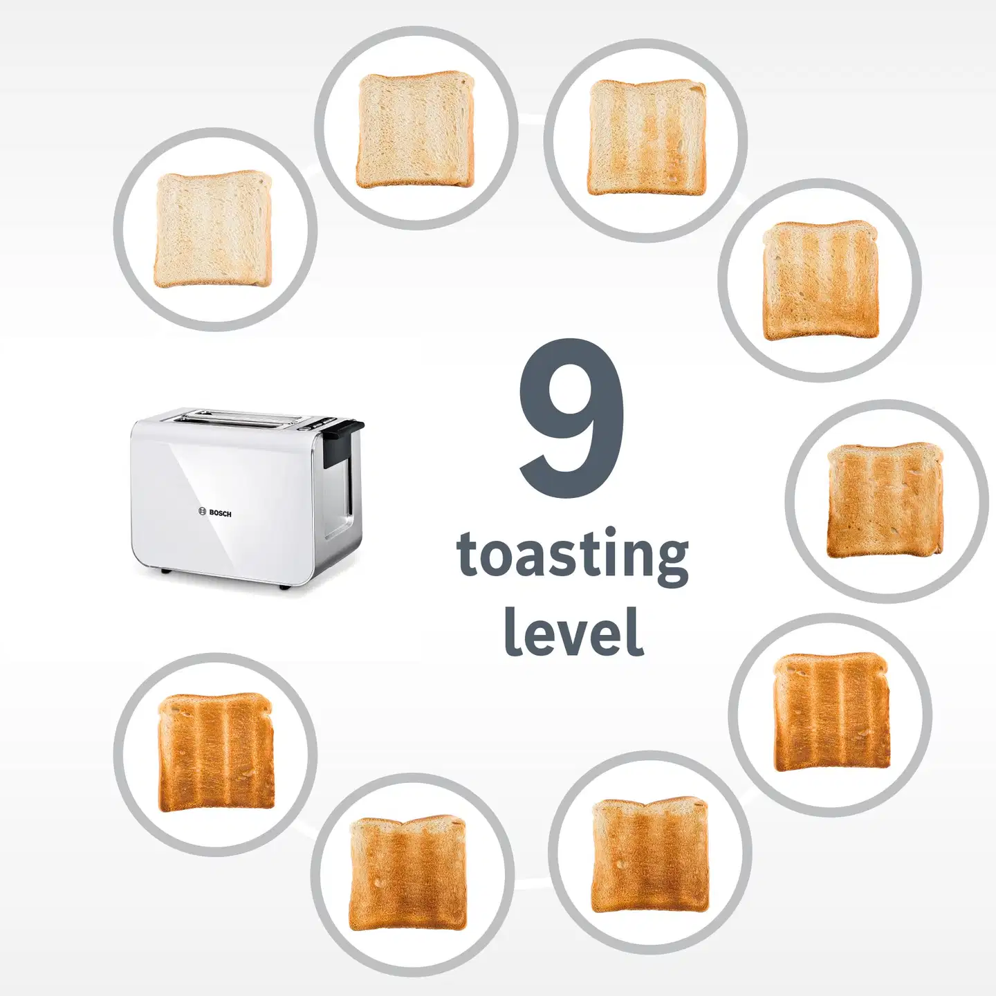 Bosch leivänpaahdin Compact Toaster Styline TAT8611N valkoinen - 5