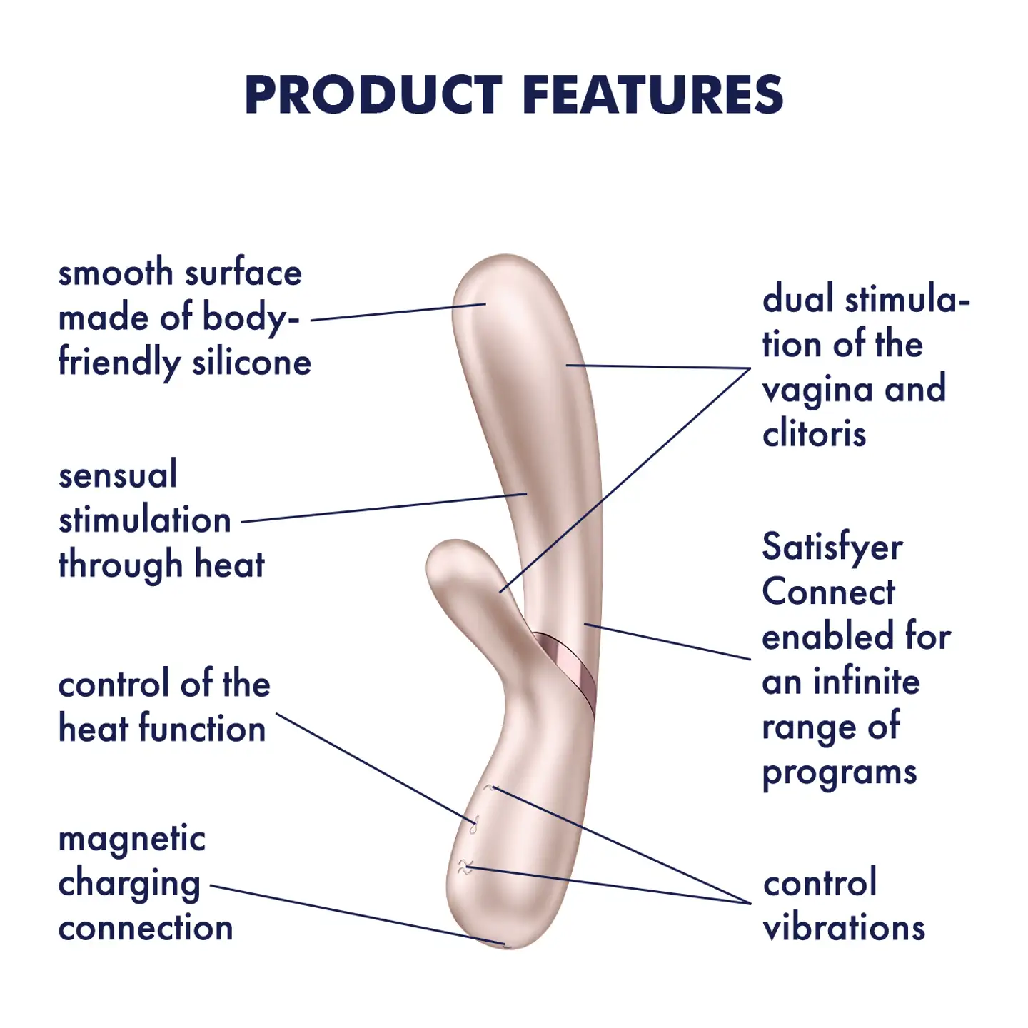 Satisfyer Hot Lover Connect App vibraattori - 7