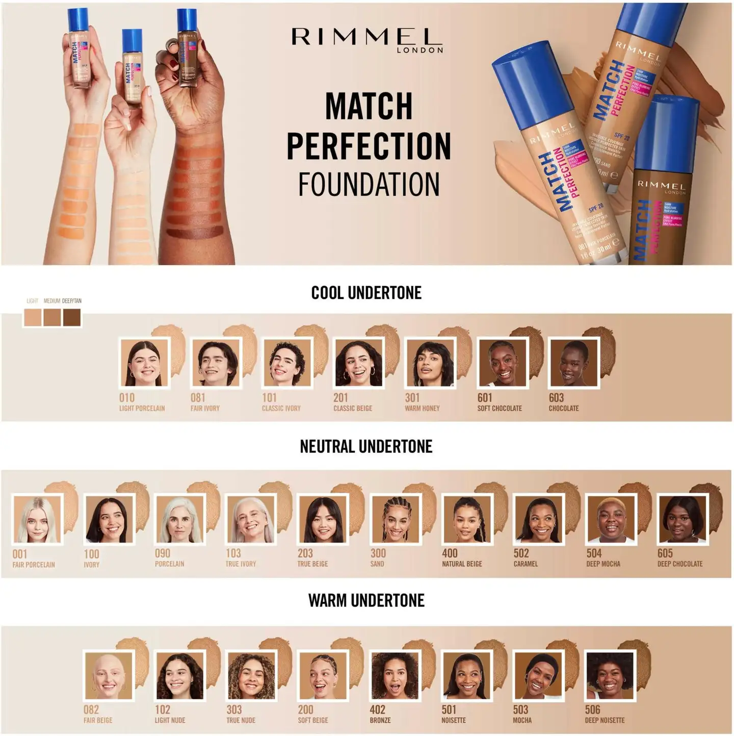 Rimmel 30ml Match Perfection Foundation SPF 20 200 Soft Beige meikkivoide - 11