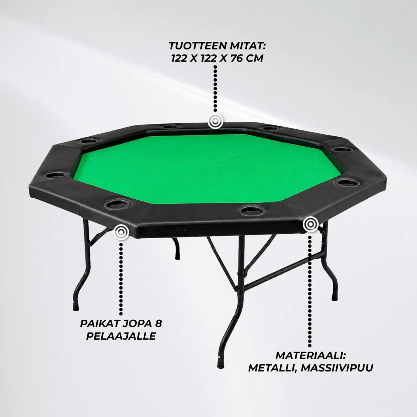 Nordcore pokeripöytä pro tour 8 - 2