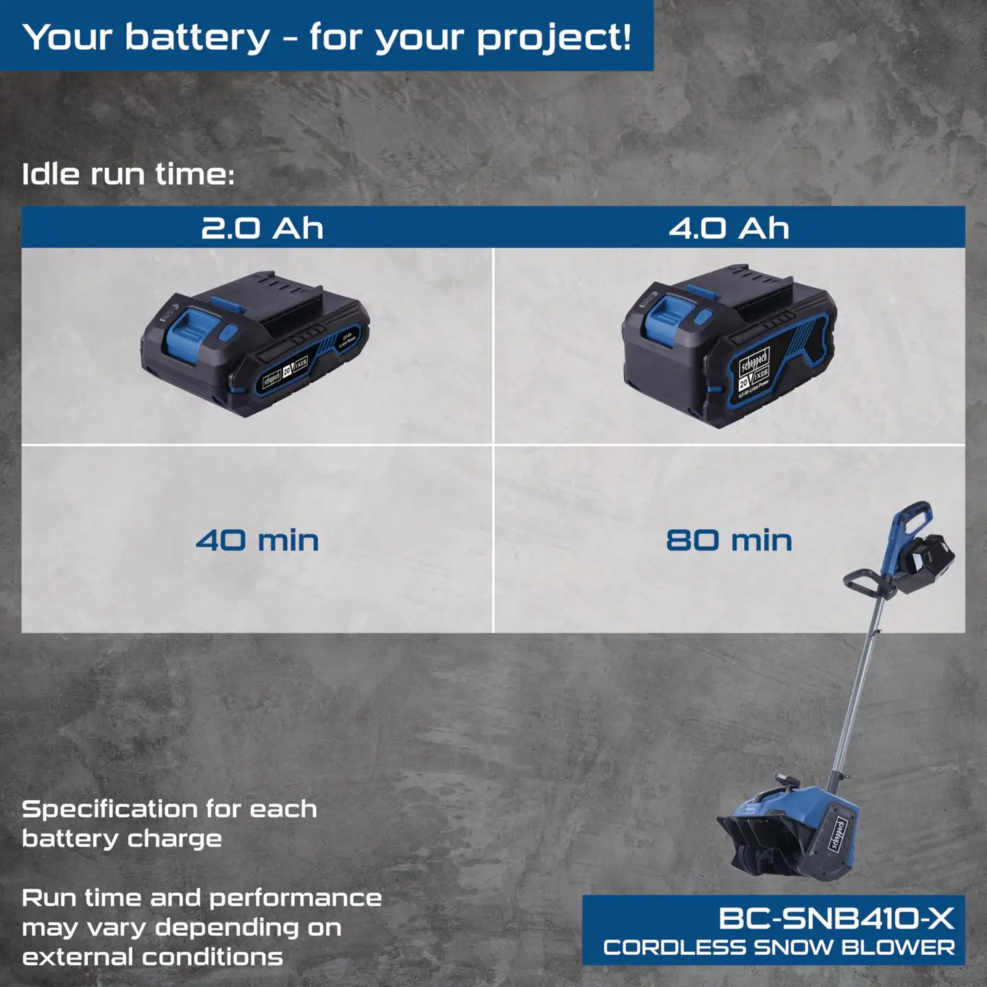 Scheppach akkulumilapio BC-SNB410-X setti - 5